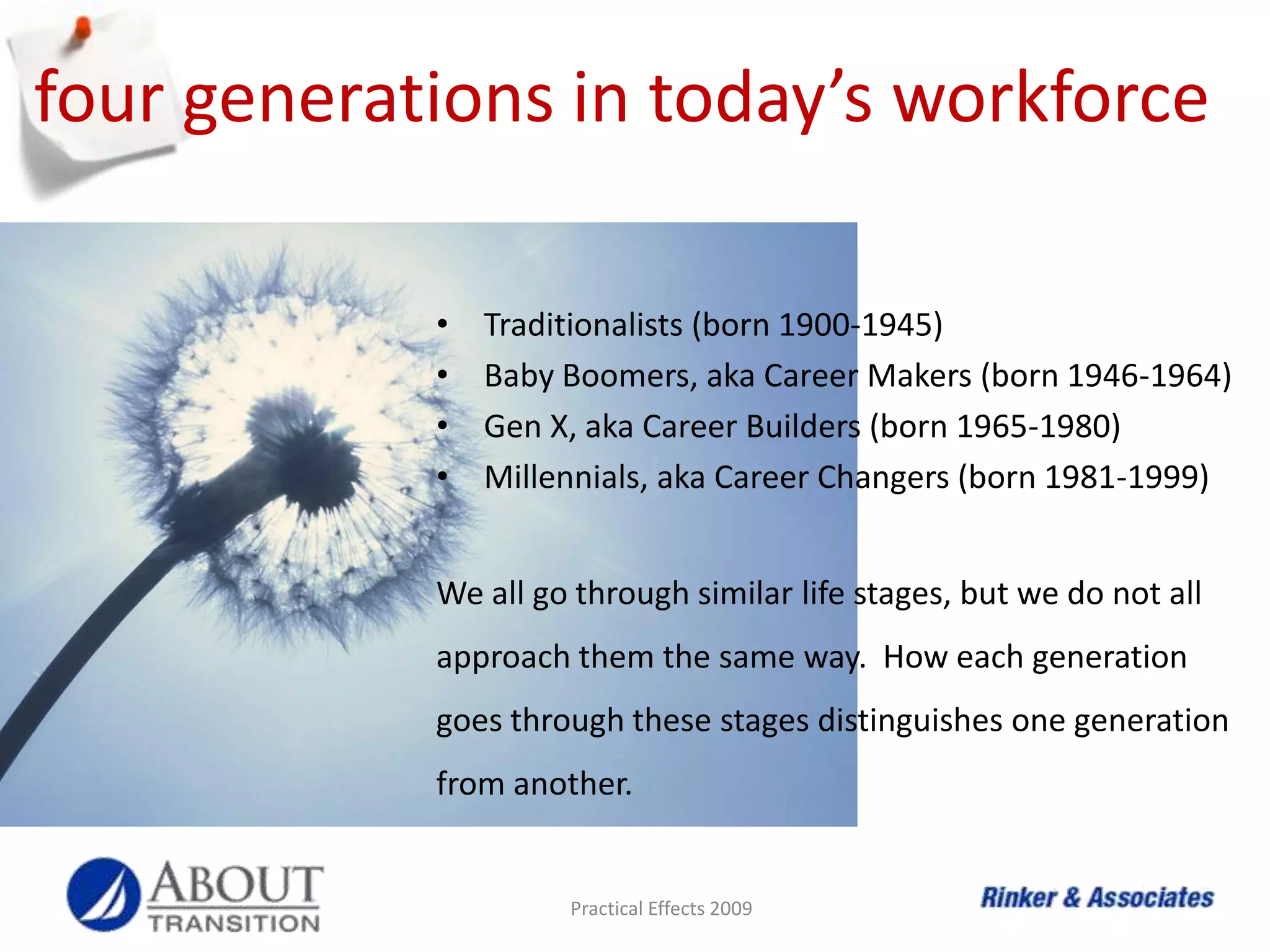 four generations in today’s workforceTraditionalists (born 1900-1945)Baby Boomers, aka Career Makers (born 1946-1964)Gen X, aka Career Builders (born 1965-1980)Millennials, aka Career Changers (born 1981-1999)We all go through similar life stages, but we do not all approach them the same way.  How each generation goes through these stages distinguishes one generation from another. Practical Effects 2009