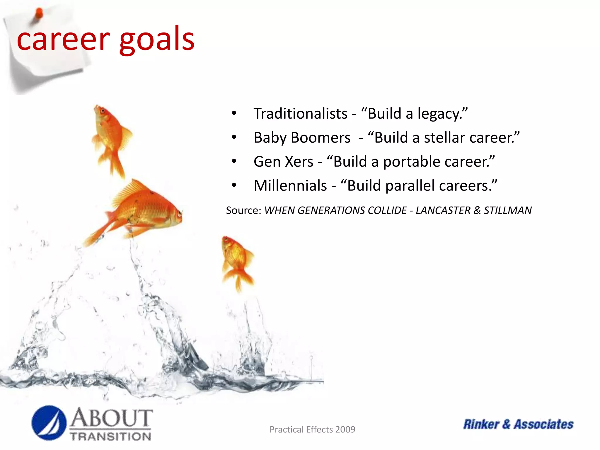 career goalsTraditionalists - “Build a legacy.”Baby Boomers  - “Build a stellar career.”Gen Xers - “Build a portable career.”Millennials - “Build parallel careers.”Practical Effects 2009Source: When Generations Collide - Lancaster & Stillman