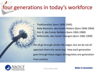 four generations in today’s workforce<br />Traditionalists (born 1900-1945)<br />Baby Boomers, aka Career Makers (born 194...