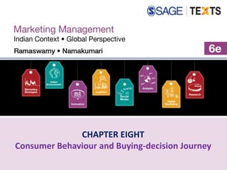 CHAPTER EIGHT
Consumer Behaviour and Buying-decision Journey
 