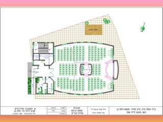 אהוד זקסנברג / פרויקט בית הכנסת - אושה 