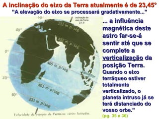A inclinação do eixo da Terra atualmente é de 23,45°  “A elevação do eixo se processará gradativamente...” ... a influência magnética deste astro far-se-á sentir até que se complete a  verticalização  da posição Terra.  Quando o eixo terráqueo estiver totalmente verticalizado, o planeta intruso já se terá distanciado do vosso orbe.”   (pg. 35 e 36)   
