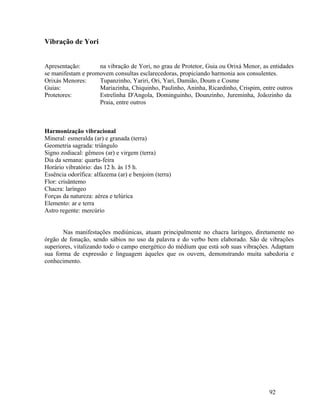 Vibração de Yori


Apresentação:       na vibração de Yori, no grau de Protetor, Guia ou Orixá Menor, as entidades
se manifestam e promovem consultas esclarecedoras, propiciando harmonia aos consulentes.
Orixás Menores:     Tupanzinho, Yariri, Ori, Yari, Damião, Doum e Cosme
Guias:              Mariazinha, Chiquinho, Paulinho, Aninha, Ricardinho, Crispim, entre outros
Protetores:         Estrelinha D'Angola, Dominguinho, Dounzinho, Jureminha, Joãozinho da
                    Praia, entre outros



Harmonização vibracional
Mineral: esmeralda (ar) e granada (terra)
Geometria sagrada: triângulo
Signo zodiacal: gêmeos (ar) e virgem (terra)
Dia da semana: quarta-feira
Horário vibratório: das 12 h. às 15 h.
Essência odorífica: alfazema (ar) e benjoim (terra)
Flor: crisântemo
Chacra: laríngeo
Forças da natureza: aérea e telúrica
Elemento: ar e terra
Astro regente: mercúrio


       Nas manifestações mediúnicas, atuam principalmente no chacra laríngeo, diretamente no
órgão de fonação, sendo sábios no uso da palavra e do verbo bem elaborado. São de vibrações
superiores, vitalizando todo o campo energético do médium que está sob suas vibrações. Adaptam
sua forma de expressão e linguagem àqueles que os ouvem, demonstrando muita sabedoria e
conhecimento.




                                                                                     92
 