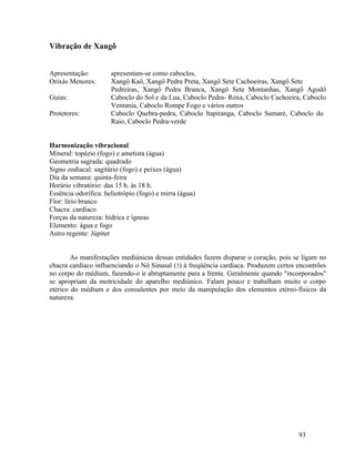 Vibração de Xangô


Apresentação:         apresentam-se como caboclos.
Orixás Menores:       Xangô Kaô, Xangô Pedra Preta, Xangô Sete Cachoeiras, Xangô Sete
                      Pedreiras, Xangô Pedra Branca, Xangô Sete Montanhas, Xangô Agodô
Guias:                Caboclo do Sol e da Lua, Caboclo Pedra- Roxa, Caboclo Cachoeira, Caboclo
                      Ventania, Caboclo Rompe Fogo e vários outros
Protetores:           Caboclo Quebra-pedra, Caboclo ltapiranga, Caboclo Sumaré, Caboclo do
                      Raio, Caboclo Pedra-verde


Harmonização vibracional
Mineral: topázio (fogo) e ametista (água)
Geometria sagrada: quadrado
Signo zodiacal: sagitário (fogo) e peixes (água)
Dia da semana: quinta-feira
Horário vibratório: das 15 h. às 18 h.
Essência odorífica: heliotrópio (fogo) e mirra (água)
Flor: lírio branco
Chacra: cardíaco
Forças da natureza: hídrica e ígneas
Elemento: água e fogo
Astro regente: Júpiter


        As manifestações mediúnicas dessas entidades fazem disparar o coração, pois se ligam no
chacra cardíaco influenciando o Nó Sinusal (3) à freqüência cardíaca. Produzem certos encontrões
no corpo do médium, fazendo-o ir abruptamente para a frente. Geralmente quando "incorporados"
se apropriam da motricidade do aparelho mediúnico. Falam pouco e trabalham muito o corpo
etérico do médium e dos consulentes por meio da manipulação dos elementos etéreo-físicos da
natureza.




                                                                                      93
 