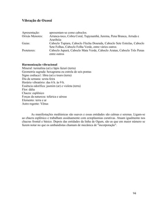 Vibração de Oxossi


Apresentação:        apresentam-se como caboclos.
Orixás Menores:      Arranca-toco, Cobra Coral, Tupynambá, Jurema, Pena Branca, Arruda e
                     Araribóia
Guias:               Caboclo Tupiara, Caboclo Flecha Dourada, Caboclo Sete Estrelas, Caboclo
                     Sete Folhas, Caboclo Folha Verde, entre vários outros
Protetores:          Caboclo Jupurá, Caboclo Mata Verde, Caboclo Aratan, Caboclo Três Penas
                     entre outros


Harmonização vibracional
Mineral: turmalina (ar) e lápis lázuri (terra)
Geometria sagrada: hexagrama ou estrela de seis pontas
Signo zodiaca1: libra (ar) e touro (terra)
Dia da semana: sexta-feira
Horário vibratório: das 6 h. às 9 h.
Essência odorífica: jasmim (ar) e violeta (terra)
Flor: dália
Chacra: esplênico
Forças da natureza: telúrica e aéreas
Elemento: terra e ar
Astro regente: Vênus


       As manifestações mediúnicas são suaves e essas entidades são calmas e serenas. Ligam-se
ao chacra esplênico e trabalham assiduamente com ectoplasmias curativas. Atuam igualmente nos
chacras frontal e básico. Depois das entidades da linha de Ogum, são as que em maior número se
fazem notar no que os umbandistas chamam de mecânica de "incorporação".




                                                                                    94
 