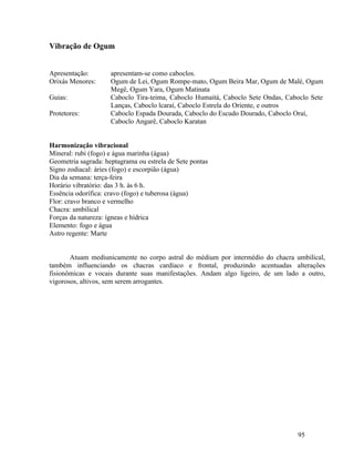 Vibração de Ogum


Apresentação:        apresentam-se como caboclos.
Orixás Menores:      Ogum de Lei, Ogum Rompe-mato, Ogum Beira Mar, Ogum de Malé, Ogum
                     Megê, Ogum Yara, Ogum Matinata
Guias:               Caboclo Tira-teima, Caboclo Humaitá, Caboclo Sete Ondas, Caboclo Sete
                     Lanças, Caboclo lcaraí, Caboclo Estrela do Oriente, e outros
Protetores:          Caboclo Espada Dourada, Caboclo do Escudo Dourado, Caboclo Oraí,
                     Caboclo Angarê, Caboclo Karatan


Harmonização vibracional
Mineral: rubi (fogo) e água marinha (água)
Geometria sagrada: heptagrama ou estrela de Sete pontas
Signo zodiacal: áries (fogo) e escorpião (água)
Dia da semana: terça-feira
Horário vibratório: das 3 h. às 6 h.
Essência odorífica: cravo (fogo) e tuberosa (água)
Flor: cravo branco e vermelho
Chacra: umbilical
Forças da natureza: ígneas e hídrica
Elemento: fogo e água
Astro regente: Marte


       Atuam mediunicamente no corpo astral do médium por intermédio do chacra umbilical,
também influenciando os chacras cardíaco e frontal, produzindo acentuadas alterações
fisionômicas e vocais durante suas manifestações. Andam algo ligeiro, de um lado a outro,
vigorosos, altivos, sem serem arrogantes.




                                                                                 95
 
