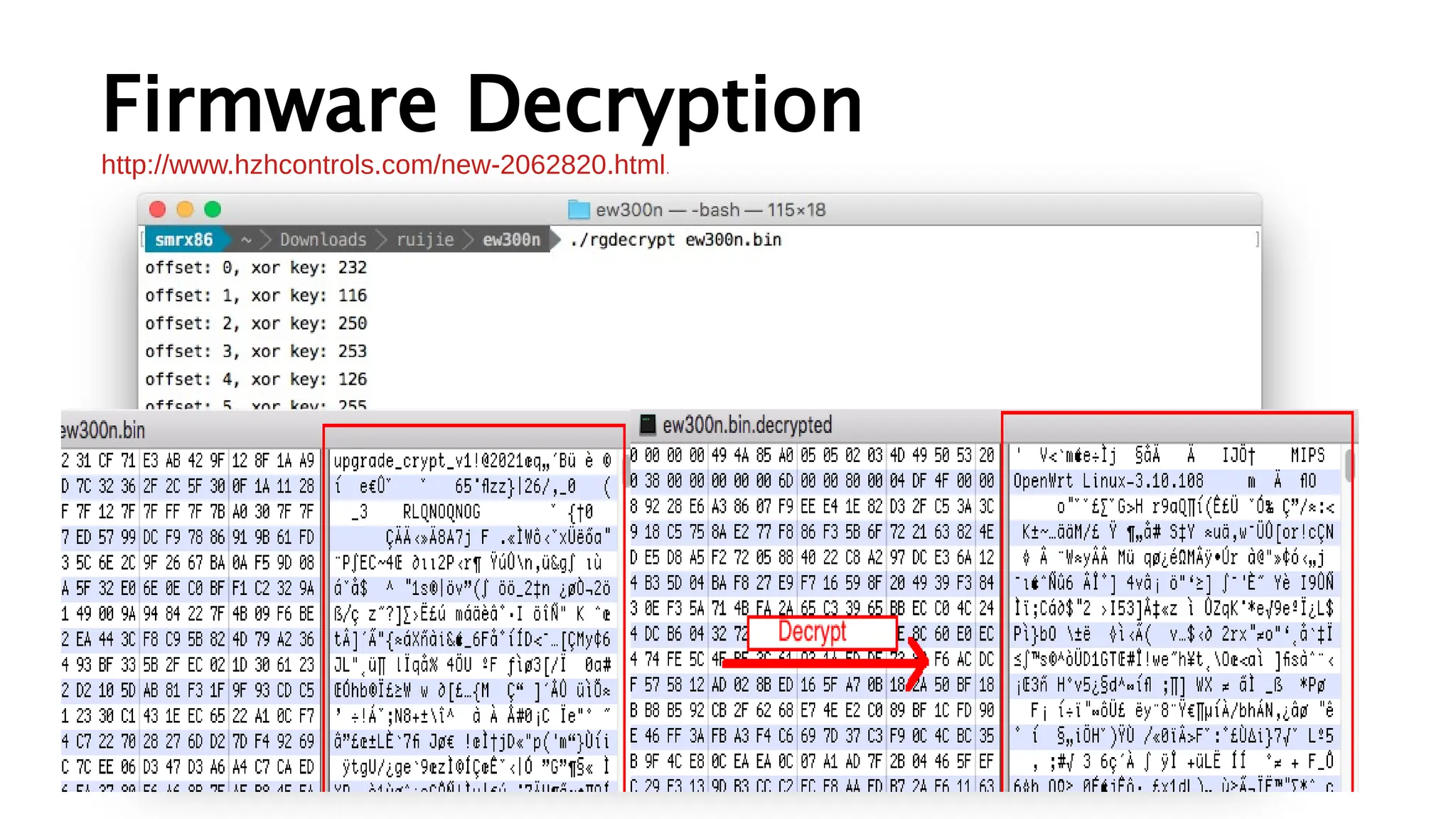 Firmware Decryption
http://www.hzhcontrols.com/new-2062820.html.
 
