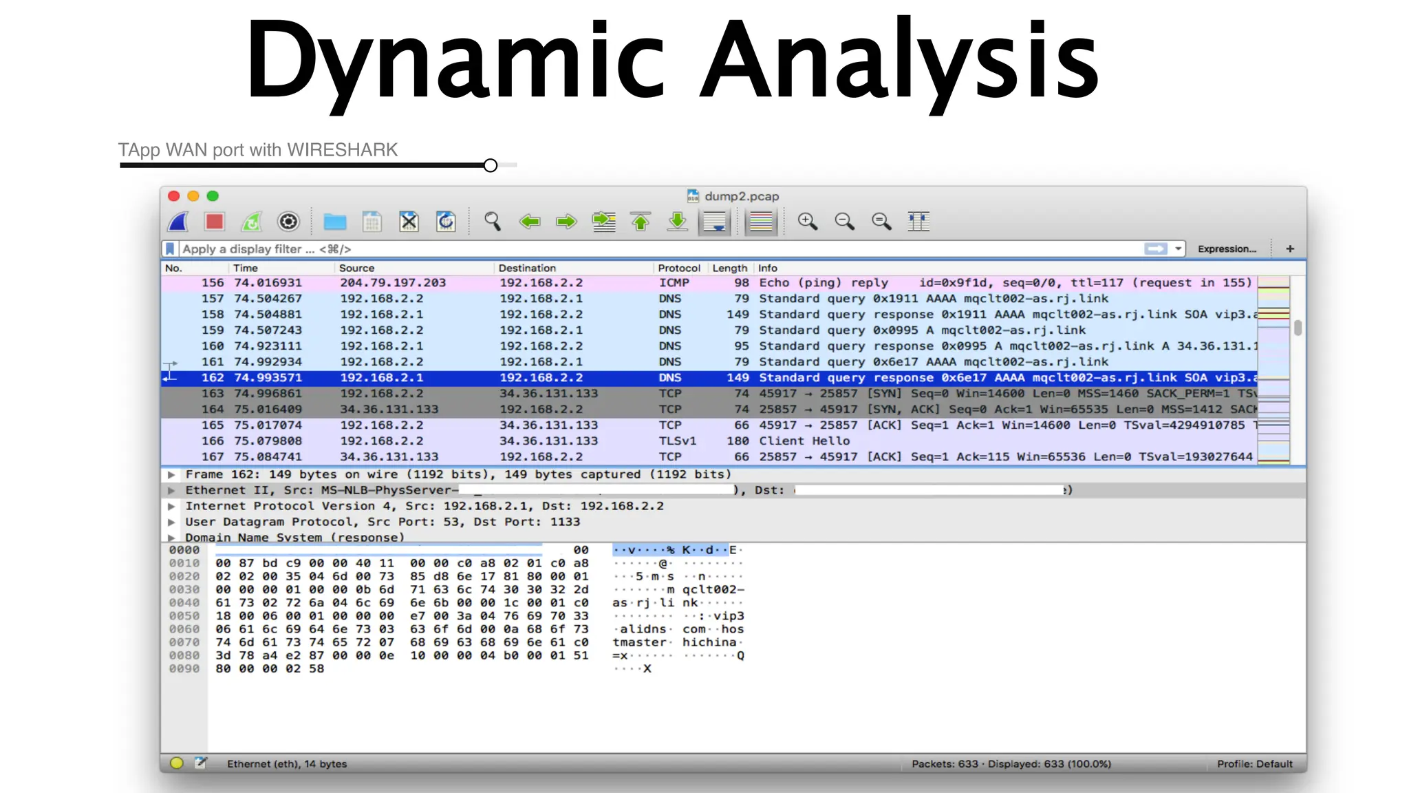 TApp WAN port with WIRESHARK
Dynamic Analysis
 