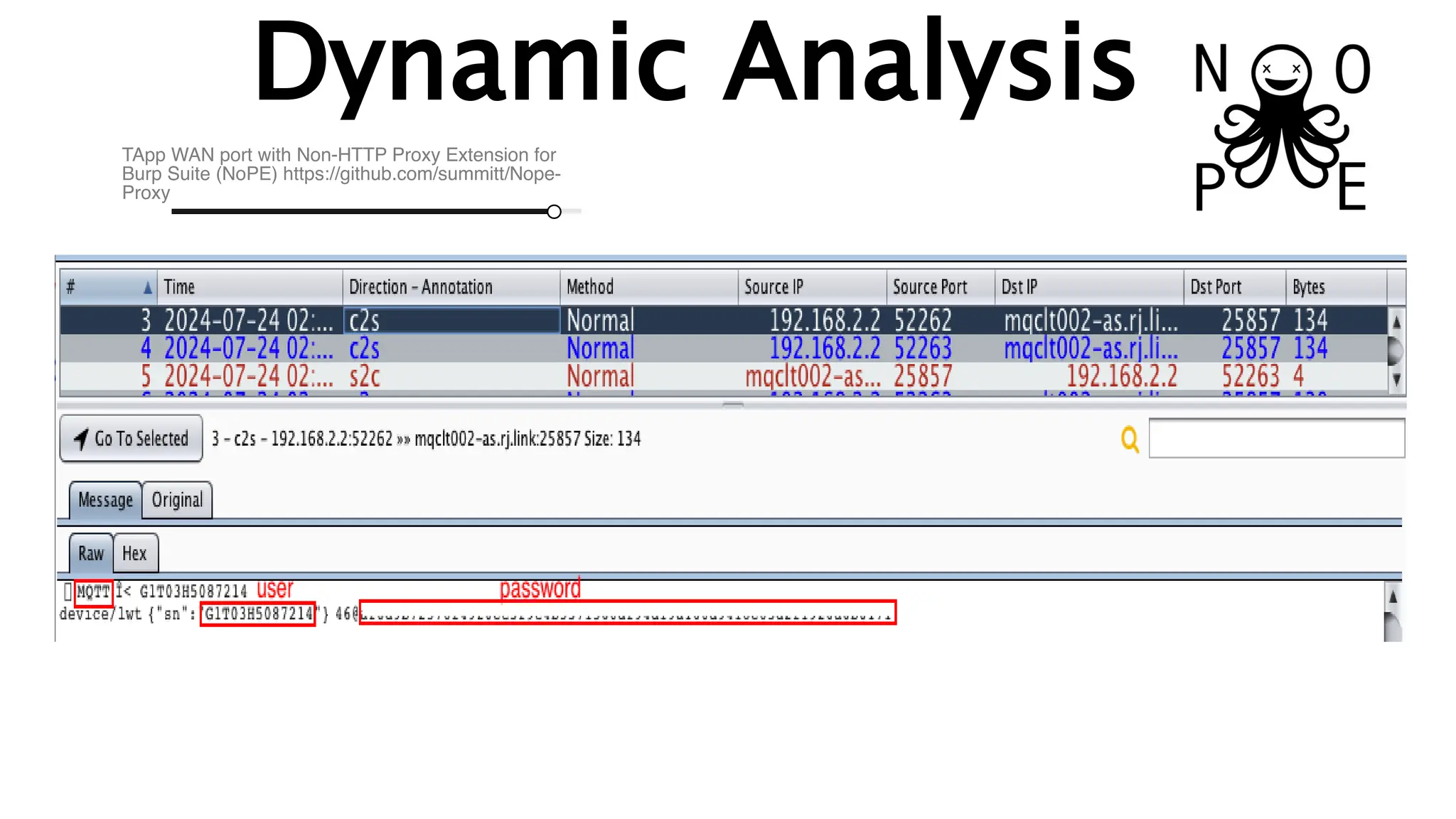 TApp WAN port with Non-HTTP Proxy Extension for
Burp Suite (NoPE) https://github.com/summitt/Nope-
Proxy
Dynamic Analysis
 