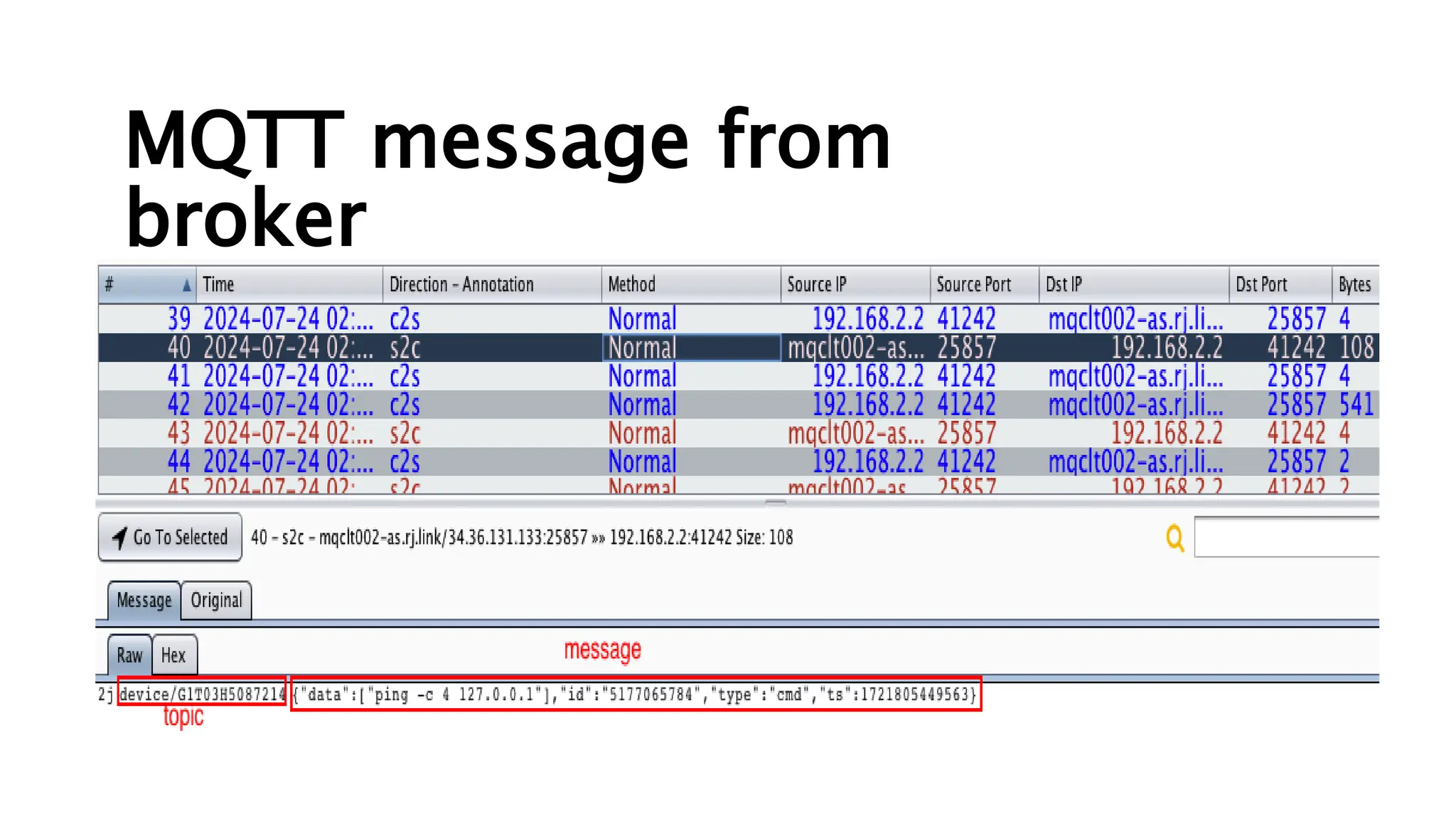 MQTT message from
broker
 