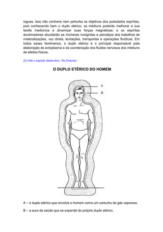 iogues. Isso não contraria nem perturba os objetivos dos postulados espíritas,
pois conhecendo bem o duplo etérico, os médiuns poderão melhorar a sua
tarefa mediúnica e dinamizar suas forças magnéticas; e os espíritas
doutrinadores elucidarão as inúmeras incógnitas e percalços dos trabalhos de
materializações, voz direta, levitações, transportes e operações fluídicas. Em
todos esses fenômenos, o duplo etérico é o principal responsável pela
elaboração de ectoplasma e da coordenação dos fluidos nervosos dos médiuns
de efeitos físicos.

(2) Vide o capítulo desta obra, “Os Chacras”.


                        O DUPLO ETÉRICO DO HOMEM




A – o duplo etérico que envolve o homem como um cartucho de gás vaporoso.

B – a aura da saúde que se expande do próprio duplo etérico.
 