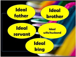 Ideal
father
Ideal
servant
Ideal
brother
Ideal
wife/husband
Ideal
king
 