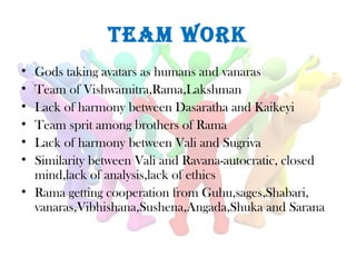 Empowerment 
 Dasaratha and Kaikeyi 
 Kaikeyi and Mandara 
 Vishwamitra and Rama 
 Rama and Vanaras 
 Rama and Vibhis...