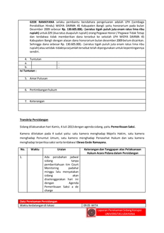 GEDE RAMAYANA selaku pembantu bendahara pengeluaran adalah LPH (Lembaga 
Pendidikan Hindu) WIDYA DARMA 45 Kabupaten Bangli yaitu honorarium pada bulan 
Desember 2009 sebesar Rp. 130.605.000,- (seratus tigah puluh juta enam ratus lima ribu 
rupiah) untuk 229 (dua ratus duapuluh rupiah) orang Pegawai Honor / Pegawai Tidak Tetap 
dan terdakwa tidak memberikan dana tersebut ke sekolah LPH WIDYA DARMA 45 
Kabupaten Bangli dengan alasan dana honorarium bulan desember 2009 belum dicairkan. 
Sehingga dana sebesar Rp. 130.605.000,- (seratus tigah puluh juta enam ratus lima ribu 
rupiah) atau setidak-tidaknya sejumlah tersebut telah dipergunakan untuk kepentingannya 
sendiri. 
Laporan Perekaman Sidang Korupsi 
UNIVERSITAS UDAYANA 
4. Tuntutan 
a. - 
b. - 
Isi Tuntutan : 
5. Amar Putusan 
6. Pertimbangan hukum 
7. Keterangan 
Transkrip Persidangan 
Sidang dilaksanakan hari Kamis, 4 Juli 2013 dengan agenda sidang, yaitu Pemeriksaan Saksi. 
Kamera diletakan pada 4 sudut yaitu: satu kamera menghadap Majelis Hakim, satu kamera 
menghadap Penuntut Umum, satu kamera menghadap Penasehat Hukum dan satu kamera 
menghadap terperiksa saksi serta terdakwa I Dewa Gede Ramayana. 
No. Waktu Uraian Keterangan dan Tanggapan atas Pelaksanaan 
Hukum Acara Pidana dalam Persidangan 
1. Ada perubahan jadwal 
sidang tanpa 
pemberitahuan tim Court 
Monitoring padahal 
minggu lalu menyatakan 
sidang akan 
diselenggarakan hari ini 
dengan Agenda 
Pemeriksaan Saksi a de 
charge 
Data Perekaman Persidangan 
Waktu kedatangan di lokasi 09.05 WITA 
 