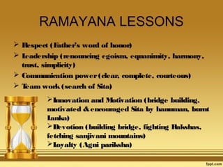 RAMAYANA LESSONS
R
espect (F
ather’s word of honor)
L
eadership (renouncing egoism, equanimity, harmony,
trust, simplicity)
 Communication power (clear, complete, courteous)
T
eam work (search of Sita)
Innovation and M
otivation (bridge building,
motivated & encouraged Sita by hanuman, burnt
L
anka)
Devotion (building bridge, fighting Rakshas,
fetching sanjivani mountains)
L
oyalty (Agni pariksha)

 