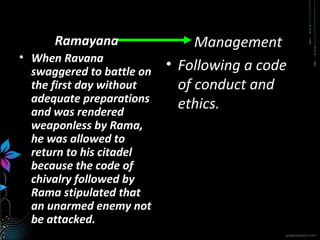 Ramayana Management
• Following a code
of conduct and
ethics.
Ramayana
• When Ravana
swaggered to battle on
the first day without
adequate preparations
and was rendered
weaponless by Rama,
he was allowed to
return to his citadel
because the code of
chivalry followed by
Rama stipulated that
an unarmed enemy not
be attacked.
 