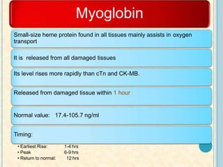 Small-size heme protein found in all tissues mainly assists in oxygen
transport
It is released from all damaged tissues
Its level rises more rapidly than cTn and CK-MB.
Released from damaged tissue within 1 hour
Normal value: 17.4-105.7 ng/ml
Timing:
• Earliest Rise:
• Peak
• Return to normal:
1-4 hrs
6-9 hrs
12 hrs
Myoglobin
 