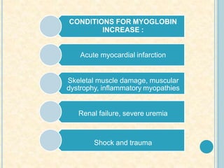 CONDITIONS FOR MYOGLOBIN
INCREASE :
Acute myocardial infarction
Skeletal muscle damage, muscular
dystrophy, inflammatory myopathies
Renal failure, severe uremia
Shock and trauma
 