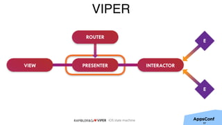 iOS state machine
VIPER
17
 