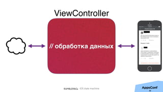 iOS state machine
// обработка данных
22
ViewController
 