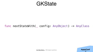 iOS state machine
GKState
func nextStateWith(_ config: AnyObject) -> AnyClass
54
 