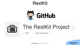 iOS state machine
RestKit
63
 