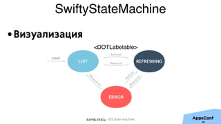iOS state machine
SwiftyStateMachine
75
<DOTLabelable>
•Визуализация
 