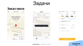 iOS state machine
Задачи
Заказ такси
83
 