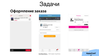 iOS state machine
Задачи
Оформление заказа
87
 