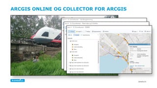 2016/01/31
ARCGIS ONLINE OG COLLECTOR FOR ARCGIS
 
