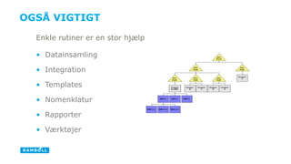 OGSÅ VIGTIGT 
Enkle rutiner er en stor hjælp 
• Datainsamling 
• Integration 
• Templates 
• Nomenklatur 
• Rapporter 
• Værktøjer 
 