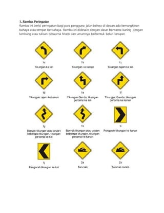 1. Rambu Peringatan
Rambu ini berisi peringatan bagi para pengguna jalan bahwa di depan ada kemungkinan
bahaya atau tempat berbahaya. Rambu ini didesain dengan dasar berwarna kuning dengan
lambang atau tulisan berwarna hitam dan umumnya berbentuk belah ketupat.
 