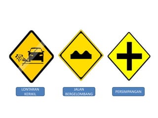 LONTARAN
KERIKIL
JALAN
BERGELOMBANG
PERSIMPANGAN
 