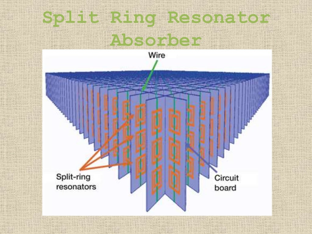 Radar Absorbing Materials by Shaunak Aphale