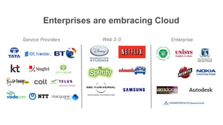 Enterprises are embracing Cloud

Service Providers     Web 2.0         Enterprise
 