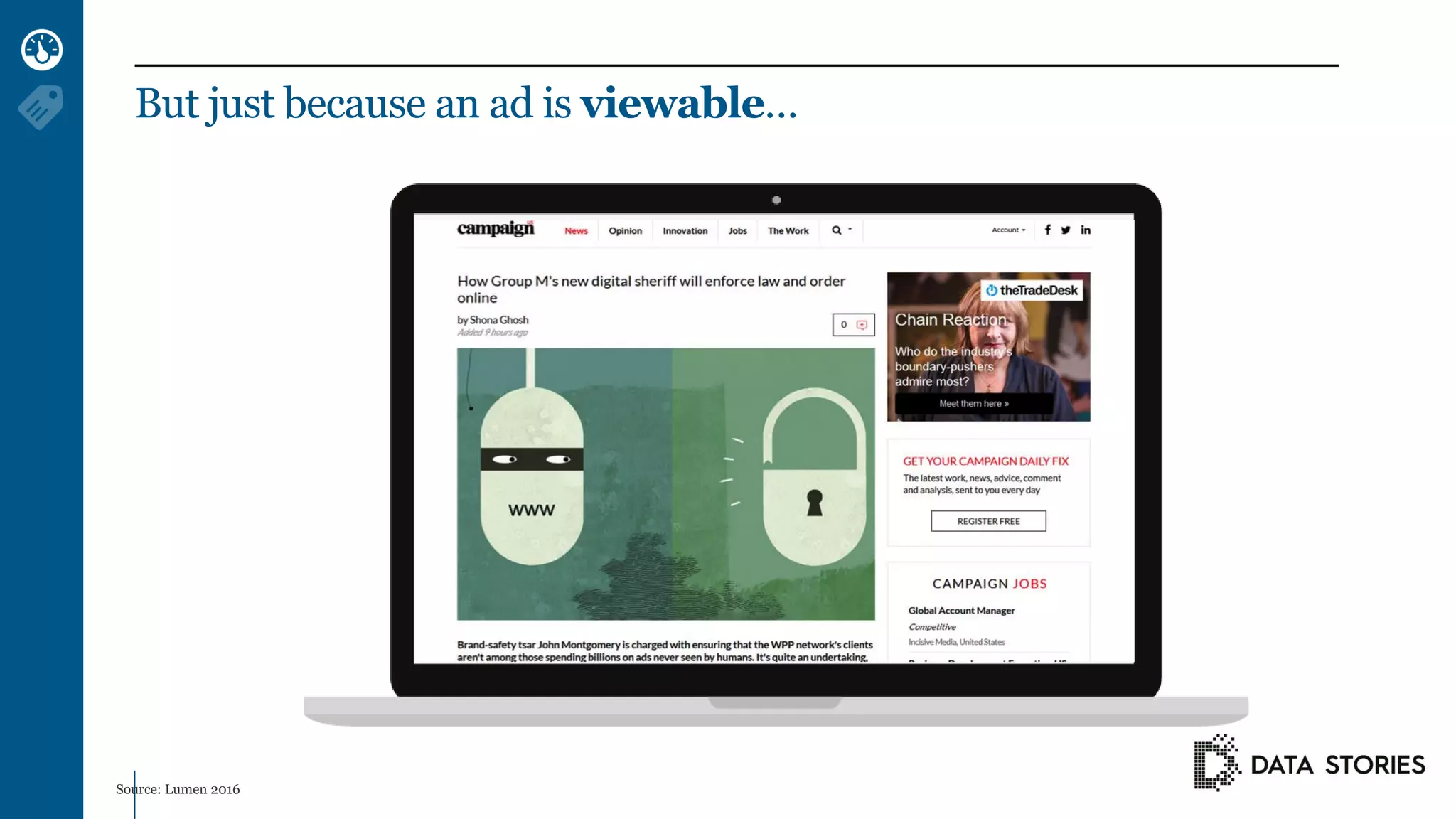Source: Lumen 2016
But just because an ad is viewable…
 