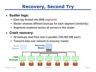 (

/ 8
(

(
(

(
7

!

!

(

(

A

B

(

!

A)%%*,%%

8

( B

(

7
%

(

), $%)-

)-

 