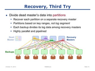 +
(

( !

!
!

(

#
(


(
!

!

(
!!

%

(

), $%)-

),

 