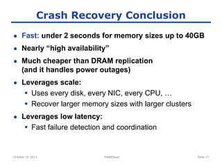 !

#

:

9 (

;



01
(


G

F
(


5

(

#

), $%)-

(

(

).

 