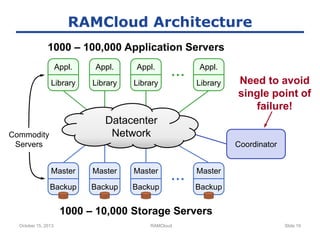 ,
!! 

!! 

!! 

!! 

6
(
0

8 (

!

8 (

!

8 (

!

8 (

!

,
(

), $%)-

)

 