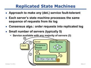 %
8

'

2
1

1
1
*


(

), $%)-

$)

 