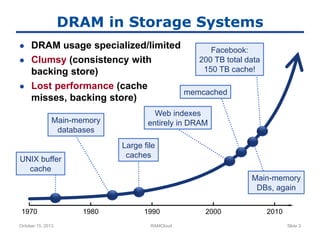 # $


5 (
6
$%% 78
),% 78 ( ( '

%


( (

%
3

*

4

( (

012
( (

*
8
).%
(

), $%)-

)/%

)%

$%%%

$%)%
-

 