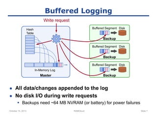 3

C
8


7

%
8

%
8
1 *

%

$
% /$0
8 (
(

), $%)-

!


?:9

8 0@

1
A

B

!
.

 