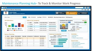 Maintenance Planning Hub– To Track & Monitor Work Progress
 