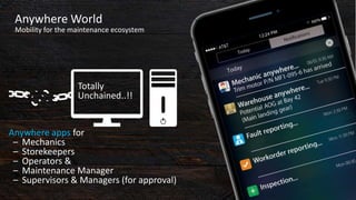 Totally
Unchained..!!
Anywhere apps for
– Mechanics
– Storekeepers
– Operators &
– Maintenance Manager
– Supervisors & Managers (for approval)
Anywhere World
Mobility for the maintenance ecosystem
 