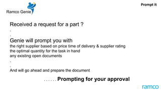 Ramco Genie
Received a request for a part ?
.
.
Genie will prompt you with
the right supplier based on price time of delivery & supplier rating
the optimal quantity for the task in hand
any existing open documents
.
.
And will go ahead and prepare the document
. . . . . . Prompting for your approval
Prompt it
 