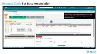 Genie is Ramco’s Cognitive Intelligence tool which takes
into account the historical data and suggests users the
appropriate action
Request Genie For Recommendation
 