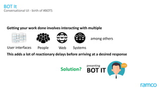 Conversational UI - birth of #BOTS
Getting your work done involves interacting with multiple
presenting
BOT IT
User interfaces WebPeople Systems
This adds a lot of reactionary delays before arriving at a desired response
among others
Solution?
BOT It
 