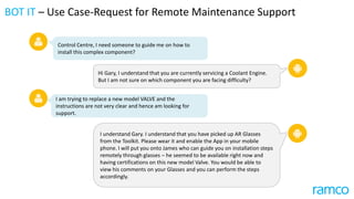 BOT IT – Use Case-Request for Remote Maintenance Support
Control Centre, I need someone to guide me on how to
install this complex component?
Hi Gary, I understand that you are currently servicing a Coolant Engine.
But I am not sure on which component you are facing difficulty?
I am trying to replace a new model VALVE and the
instructions are not very clear and hence am looking for
support.
I understand Gary. I understand that you have picked up AR Glasses
from the Toolkit. Please wear it and enable the App in your mobile
phone. I will put you onto James who can guide you on installation steps
remotely through glasses – he seemed to be available right now and
having certifications on this new model Valve. You would be able to
view his comments on your Glasses and you can perform the steps
accordingly.
 