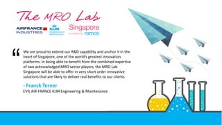 Heading towards
95% automation
5% manual intervention
Where are we heading?
Presently
we are at 60% automation
40% manual intervention
 